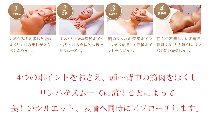 4つのポイントをおさえ、顔〜背中の筋肉をほぐし リンパを正常に流すことによって 様々なお悩みを同時に解決します。