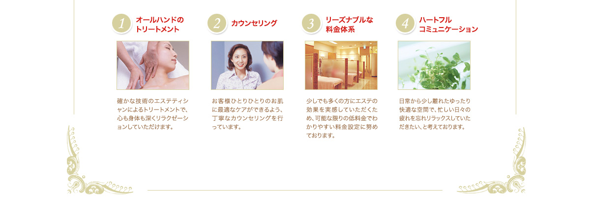 オールハンドのマッサージ・カウンセリング・エステ化粧品・リーズナブルな 料金体系・ハートフル コミュニケーション
