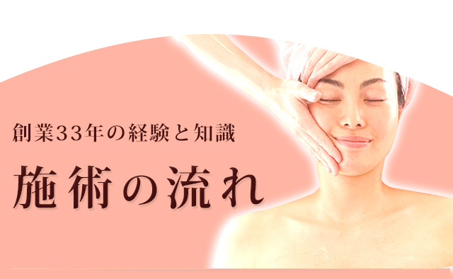 創業26年の経験と知識 施術の流れ