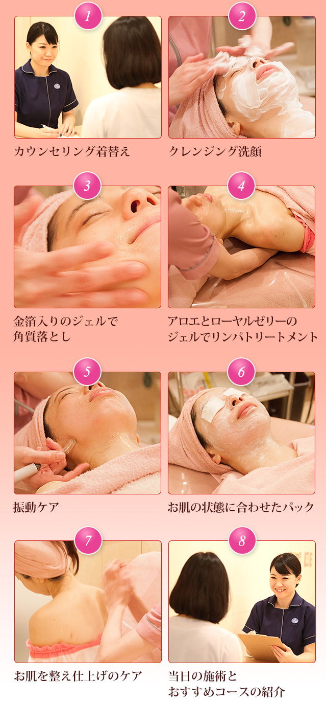 サロン用品 フェイシャルエステおまとめ割引き！ サロン用品 フェイシャルエステおまとめ割引き！